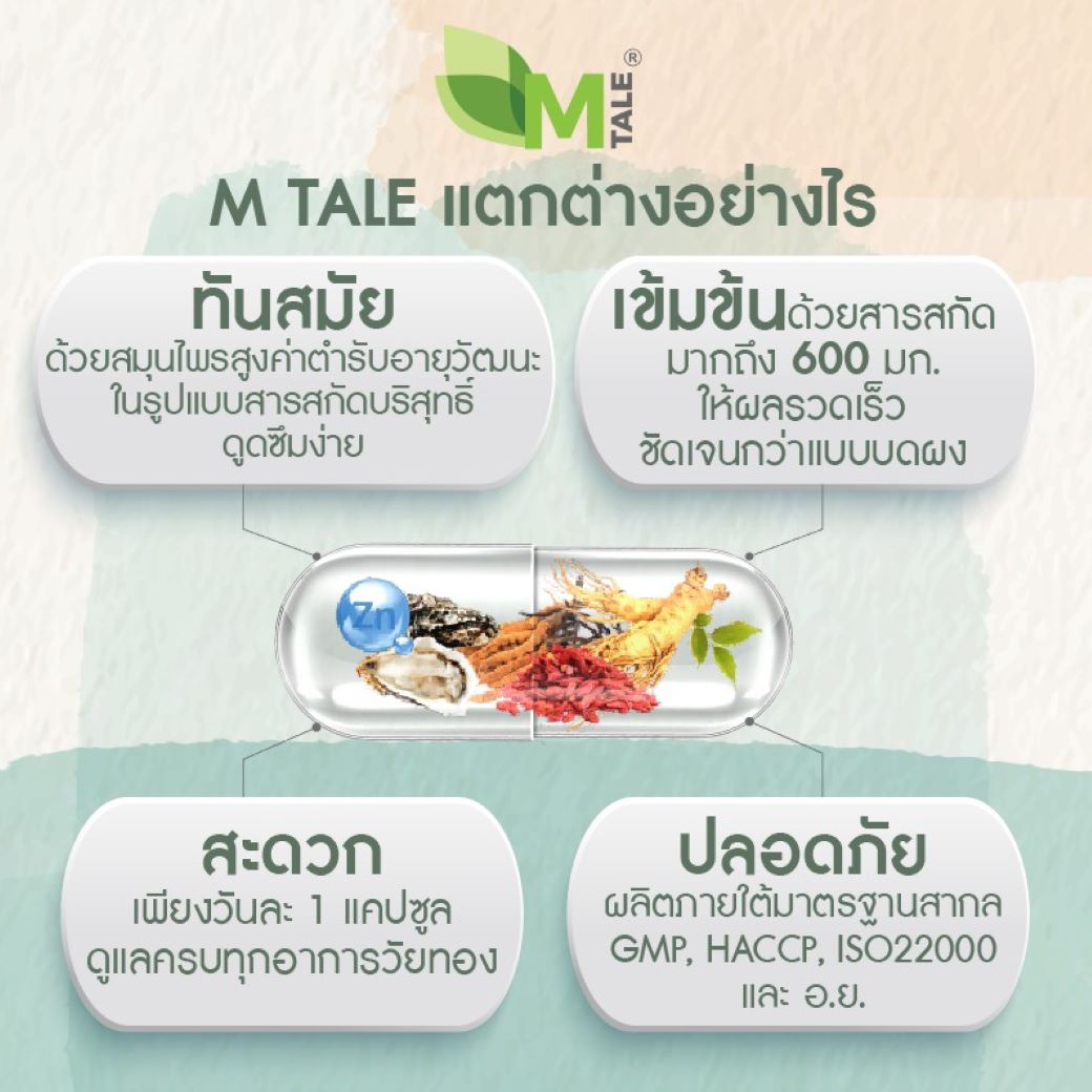ดูแลวัยทองทุกอาการ M Tale Cordyceps Plus Gojiberry (30 แคปซูล)