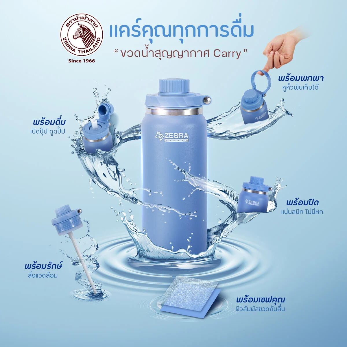 ขวดน้ำสุญญากาศ Carry 0.6 ลิตร สีสกายบลู ตราหัวม้าลาย
