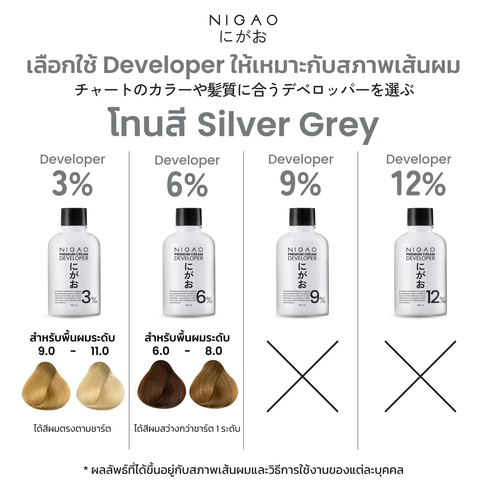 Nigao Hair Color Silver Gray 100 ml. #10.12 Very Bright Silver Grey Purple นิกาโอะ ครีมย้อมผมปราศจากแอมโมเนีย 10.12 สีบลอนด์สว่างพิเศษประกายเทาเหลือบม่วง 100 มล. (ไม่แถมไฮโดรเจน)