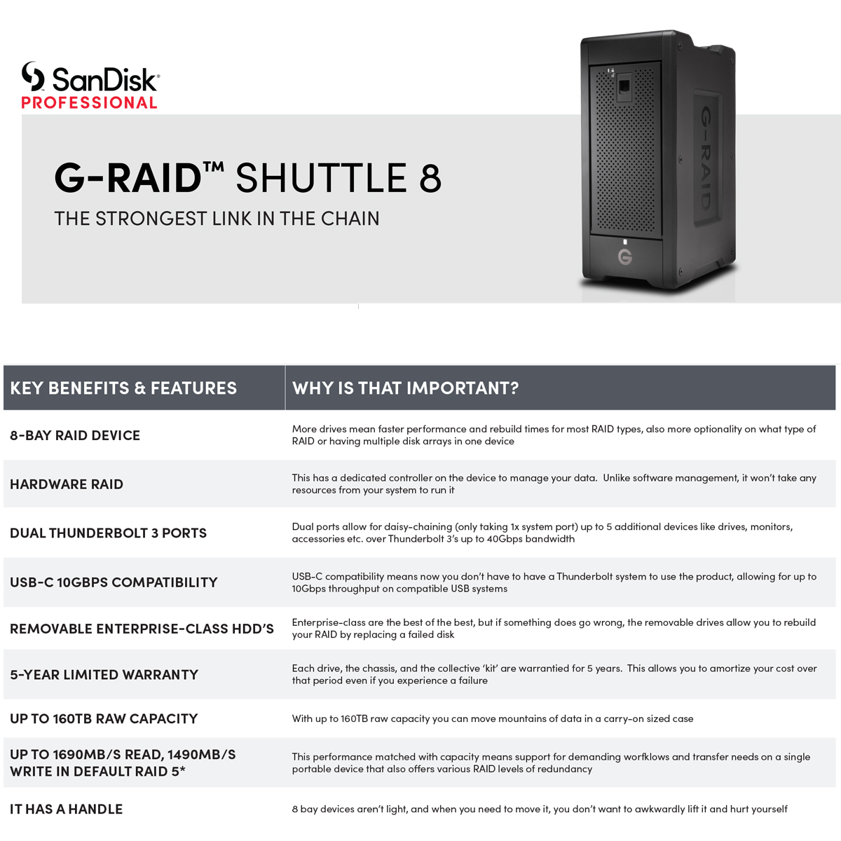 G-RAID SHUTTLE 8 (SDPH48H) Enterprise-class 8-bay External Hard Drive; Ultrastar drives inside, Thunderbolt 3 and USB-C, Transportable, hardware RAID; up to 1900MB/s read SanDisk Professional