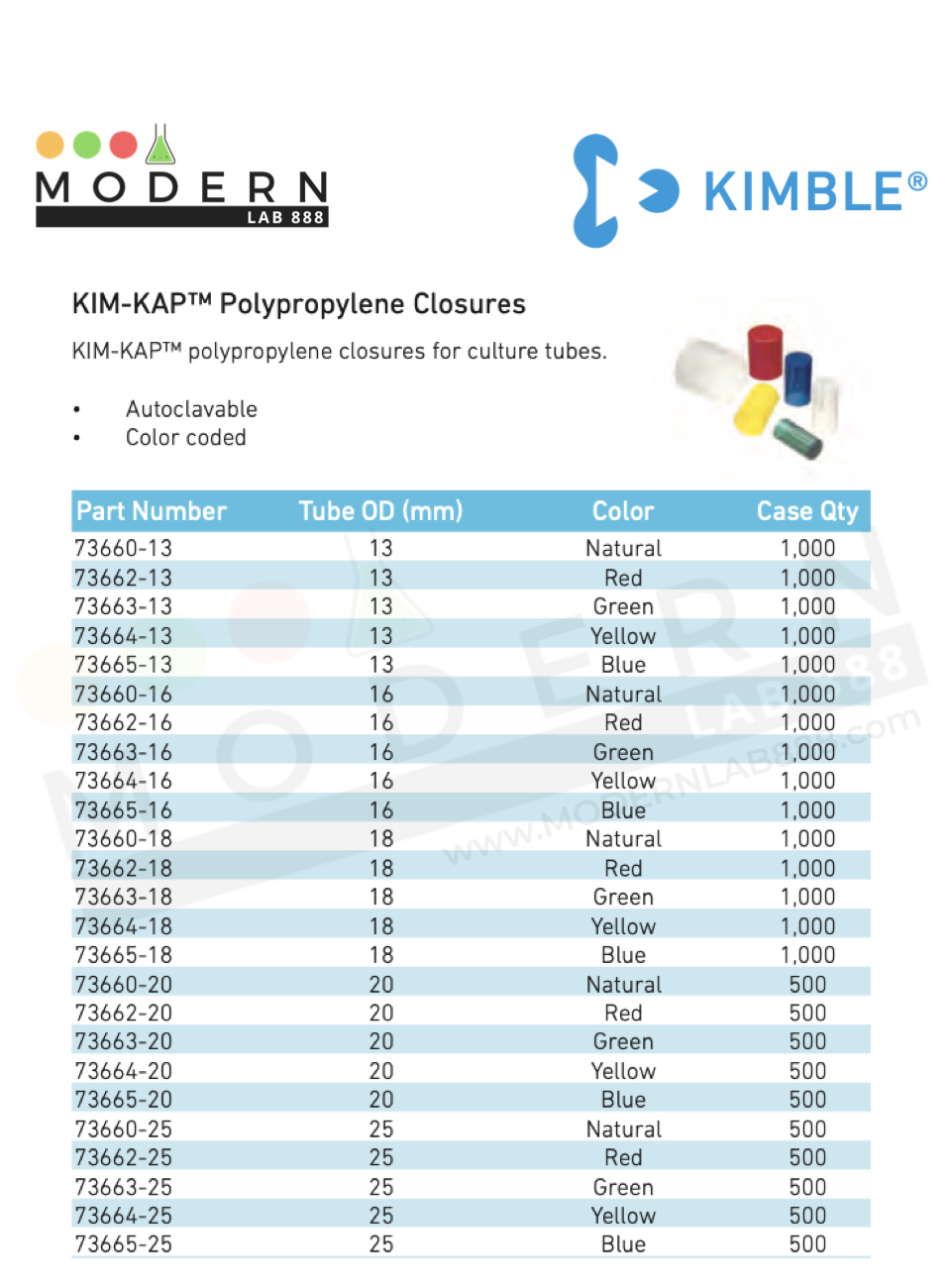 16mm. ฝาปิดหลอดทดลอง / KIM-KAP™ PP Closures for Culture Tubes