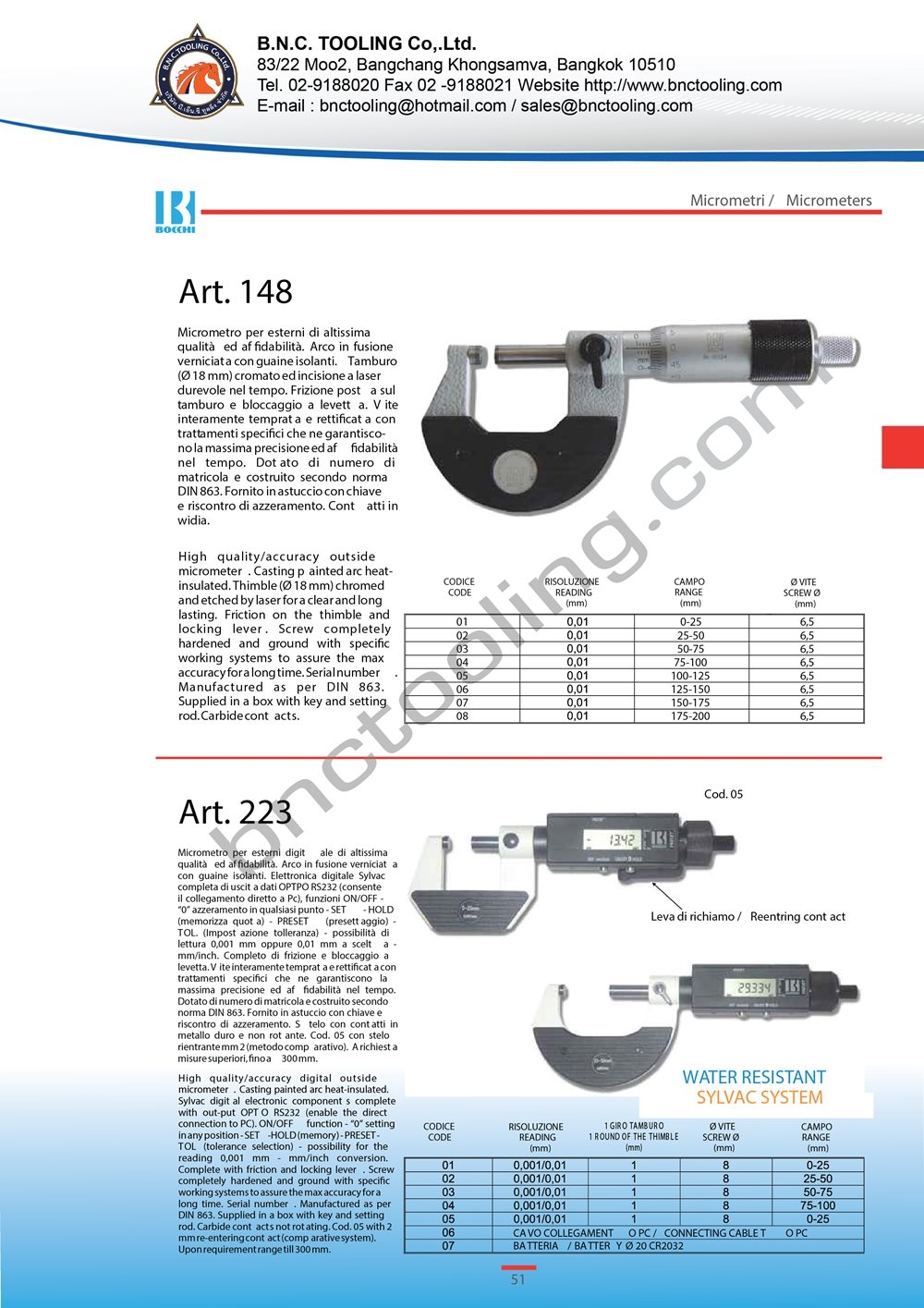 BOCCHI,High-qualityaccuracy digital outside micrometer,Art-223