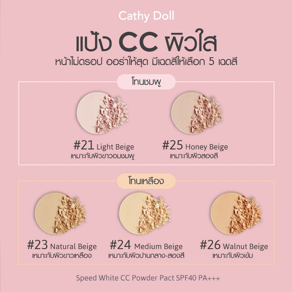 (รุ่นใหม่) Cathy Doll Speed White CC Powder Pact SPF40 PA+++ 12G #23 NATURAL BEIGE เคที่ดอลล์ แป้ง CC แป้งฝุ่นอัดแข็ง ป้องกันรังสี UVA และ UVB สปีดไวท์ ซีซีพาวเดอร์แพ็ค เอสพีเอฟ40 พีเอ+++ 12G สี 23 NATURAL BEIGE