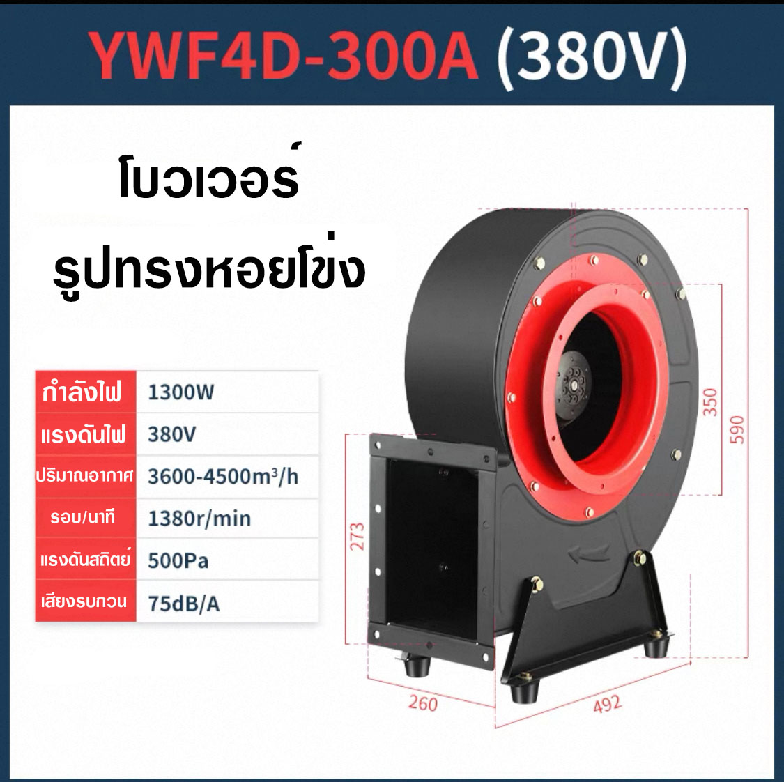 โบลเวอร์ PVC 