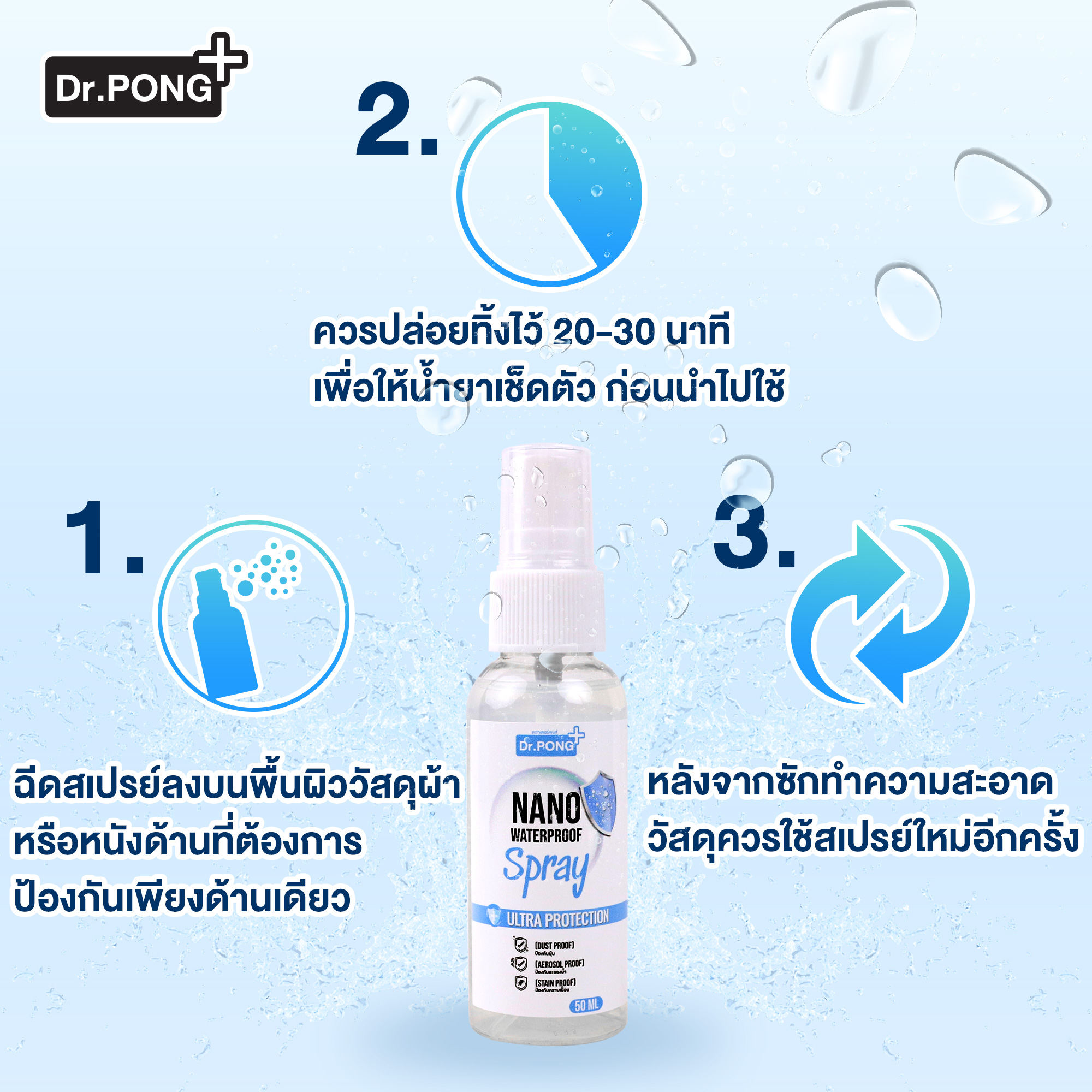 🔥พร้อมส่งด่วน🔥 สเปรย์กันน้ำฉีดหน้ากากผ้า ปกป้องจากละอองน้ำ NanoSpray by Dr.Pong