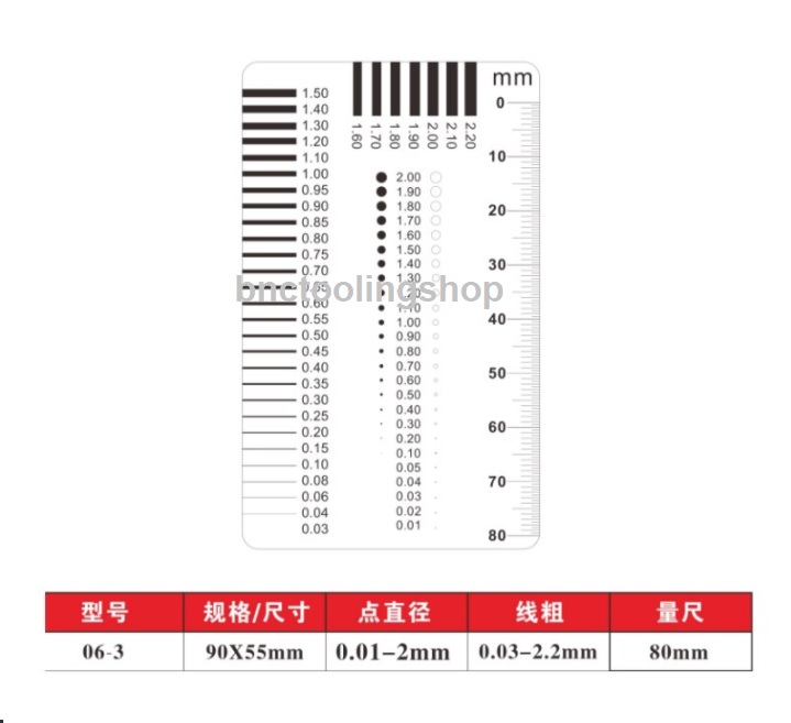 DG104,แผ่นใสมาตรฐานสำหรับตรวจสอบชิ้นงาน,Dot Gauge,แผ่นฟิลม์วัดขนาดชิ้นงาน,Point Line Gauge Film, DG104