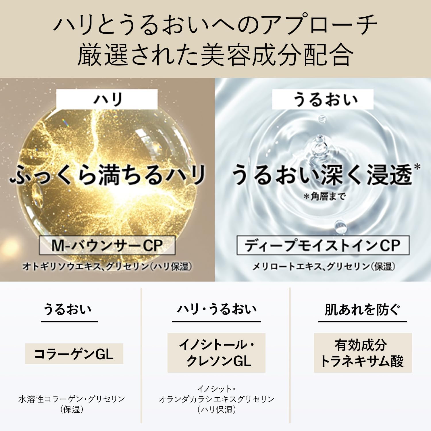 Shiseido Elixir Bouncing Moisture Emulsion II ใหม่ล่าสุด! [ผิวธรรมดา-แห้ง] อิมัลชั่นบำรุงผิวหน้าเข้มข้นเพื่อคืนความกระชับ ความกระจ่างใส 130 มล.