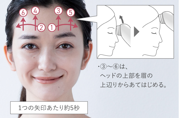 เครื่องนวดหน้ายกกระชับ Panasonic EH-SR75-N รุ่นใหม่ล่าสุด! รับประกัน 1 ปี ฟรี! Water Clear Gel 1 ชิ้น ไร้สายและใช้กับไฟฟ้าได้ทั่วโลก