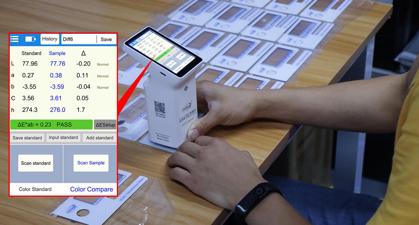 Linshang LS172,Digital Colorimeter, Color Meter Colormeter LS172, 45°/0° D65 Light Source, Paint Easy to Use Touch Screen APP PC Software cmyk,