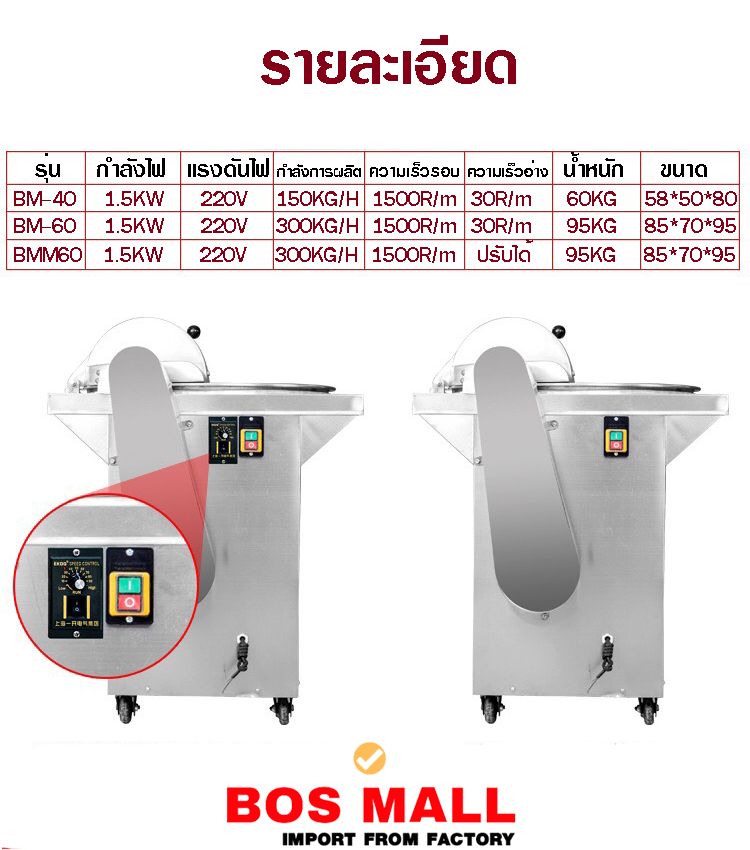 เครื่องสับผสมลูกชิ้นราคาถูก