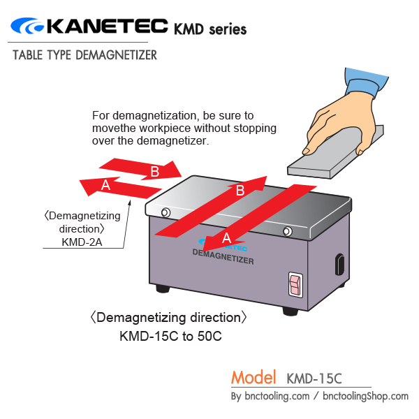 KANETEC,TABLE TYPE DEMAGNETIZER,KMD-15C