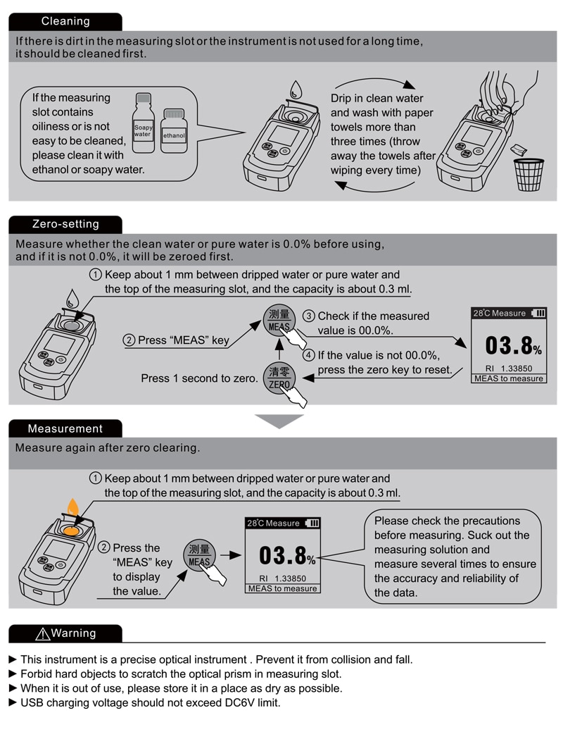 Digital Brix Meter Refractometer, Fruit Juice Drinks Sprite Beverage Sugar Tester Meter Suger Content Measuring Instrument 55%