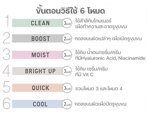 เครื่องนวดหน้า/เครื่องผลักวิตามิน Panasonic EH-ST0A-N รุ่นใหม่ล่าสุด! รับประกัน 1 ปี ไร้สายและใช้กับไฟฟ้าได้ทั่วโลก นำเข้าจาก Panasonic Japan