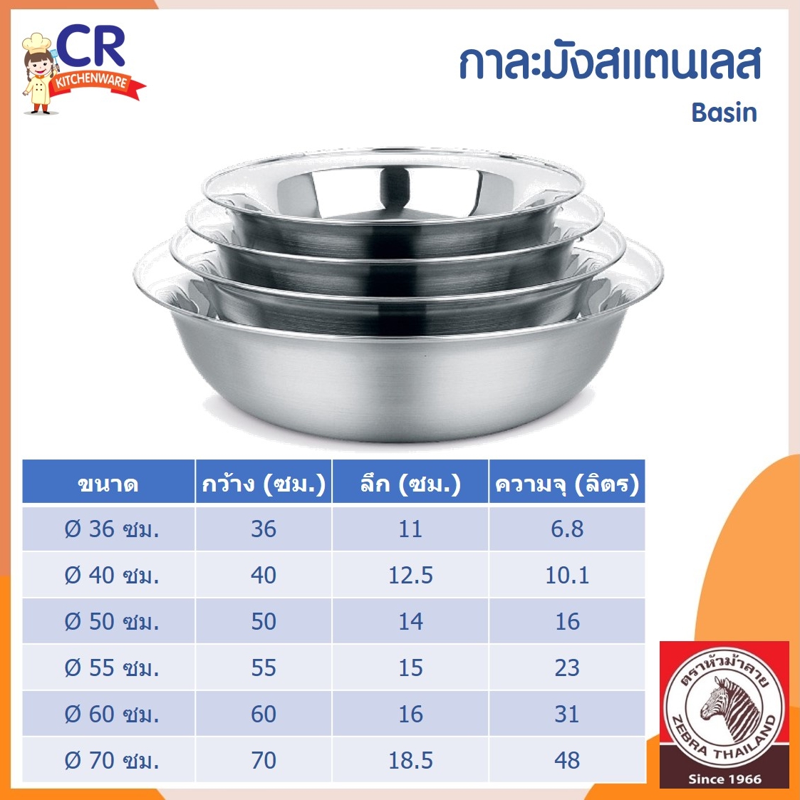 Zebra กะละมัง กาละมังสแตนเลส ตราหัวม้าลาย