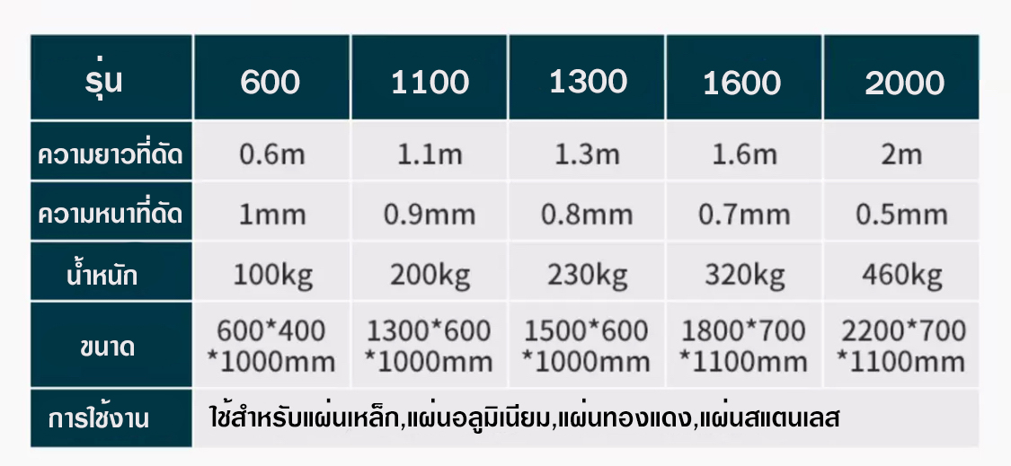 เครื่องพับสังกะสี