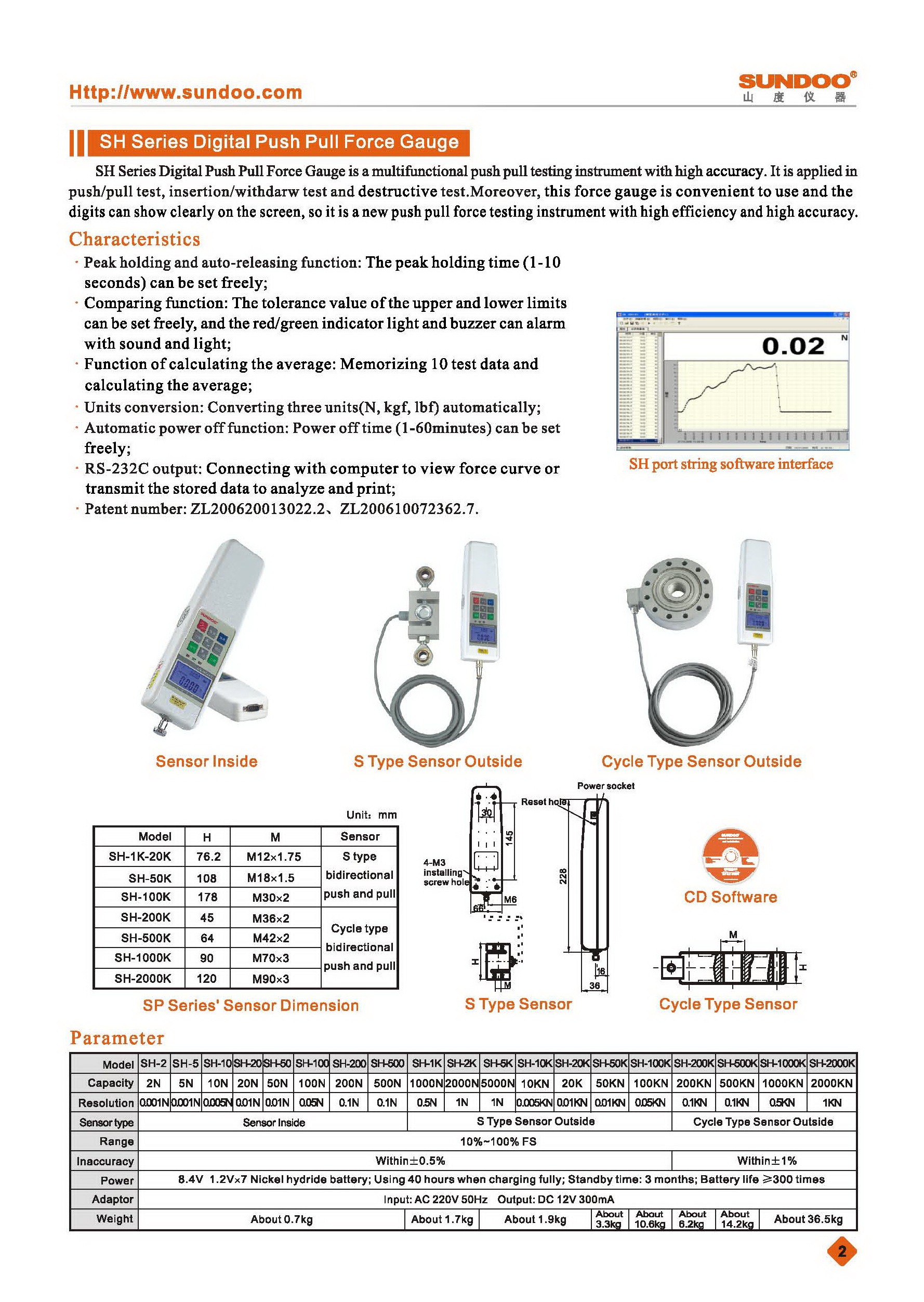 รีวิว Digital Push Pull Force Gauge (SH Series)(S Type Sensor)