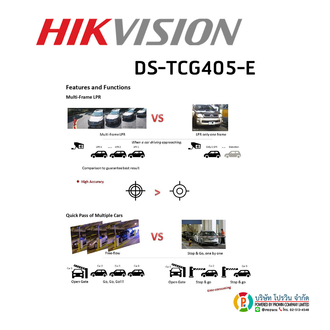 HIKVISION DS-TCG405-E