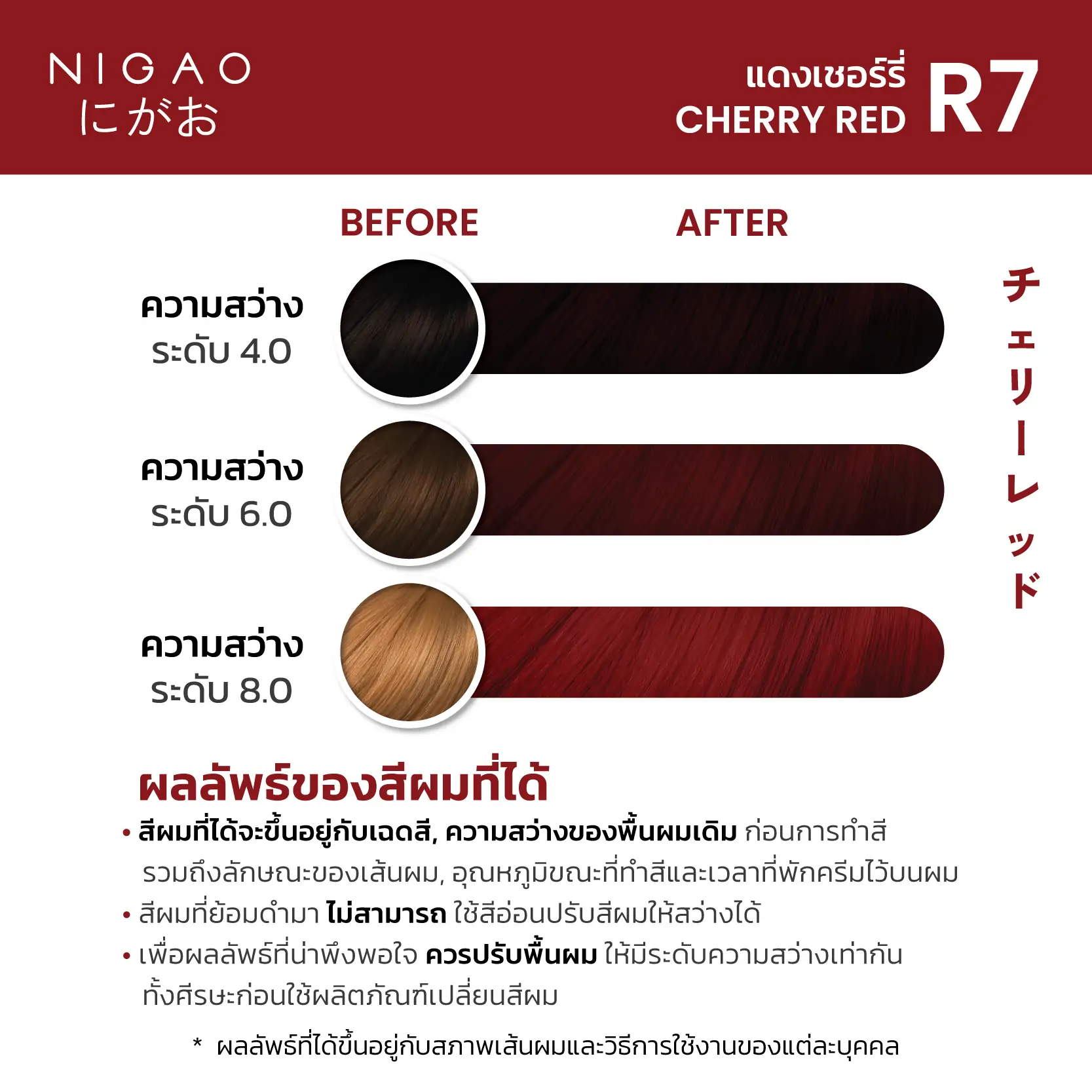 Nigao Hair Color Fashion 100 ml. #R7 Cherry Red นิกาโอะ ครีมย้อมผมปราศจากแอมโมเนีย R7-สีแดงเชอร์รี่ 100 มล. (ไม่แถมไฮโดรเจน)
