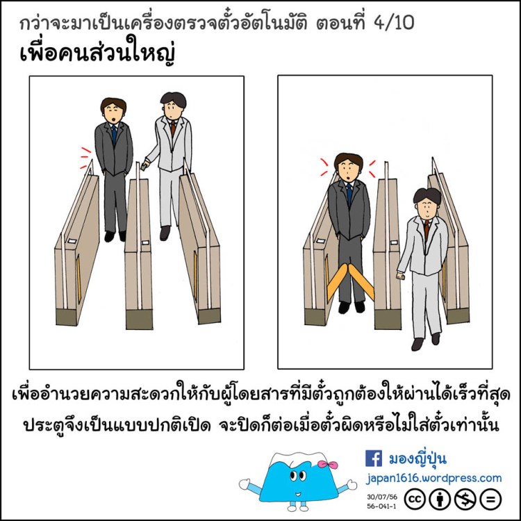 เครื่องอ่านบัตรรถไฟ ตอนที่ 4