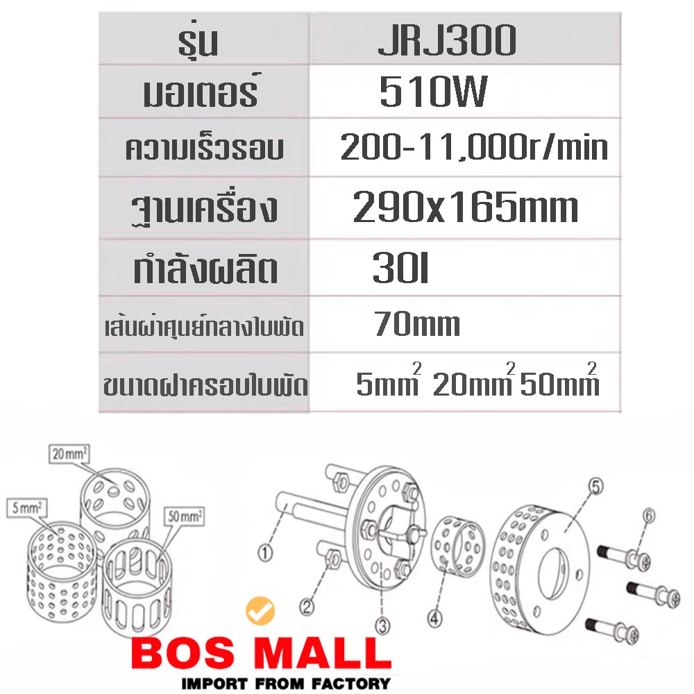 รุ่นนี้พิเศษตรงที่ว่า มีฝาครอบสำหรับตีเนื้อครีมแถมมาให้ 3 ขนาด คือขนาด 5mm,20mm,50mm สามารถเลือกใช้ได้ตามต้องการ ขนาดรูเล็กจะรีดเนื้อครีมให้ละเอียดขึ้น ขนาดกลางและขนาดใหญ่ สามารถใช้ให้เหมาะกับ วัตถุนั้นที่ไม่ต้องการรีดเนื้อวัตถุให้ละเอียดจนเกินไป
