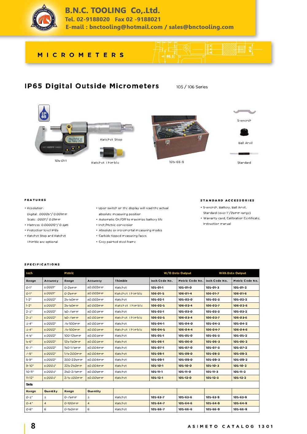 ASIMETO, P8,IP65, Digital Outside Micrometers,105-01-0