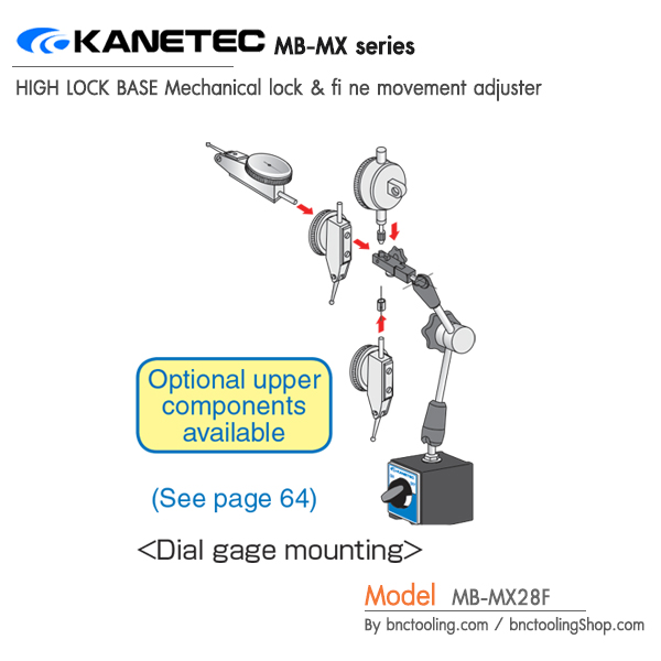 KANETEC,HIGH LOCK BASE,Tightening torque , clamp force, Holding Holding 1000N,MB-MX28F