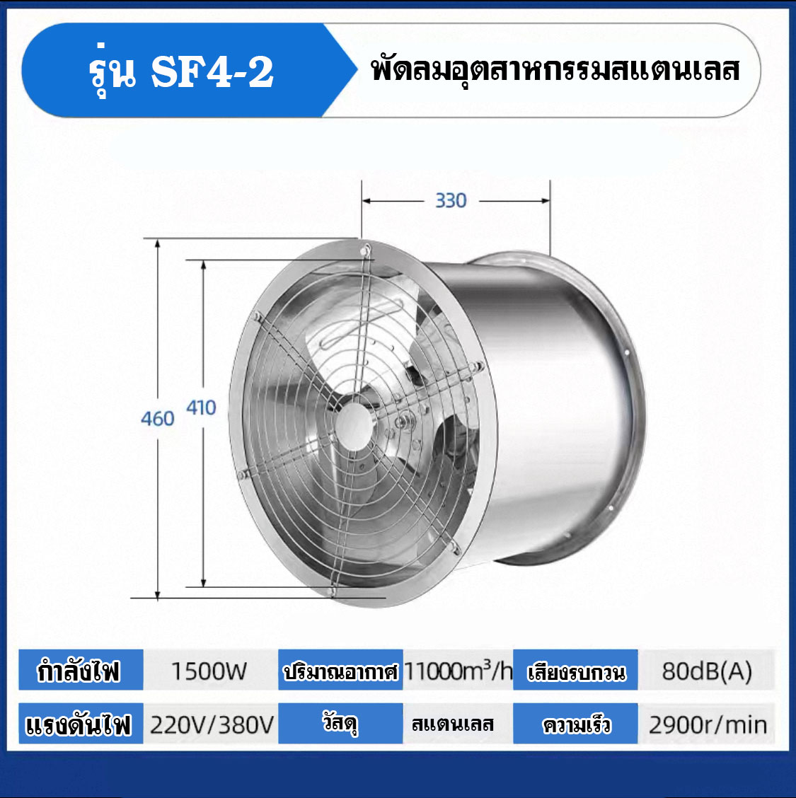  พัดลมไอเย็น 