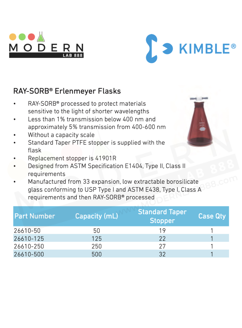 250mL. RAY-SORB® ERLENMEYER FLASKS with PTFE Stopper