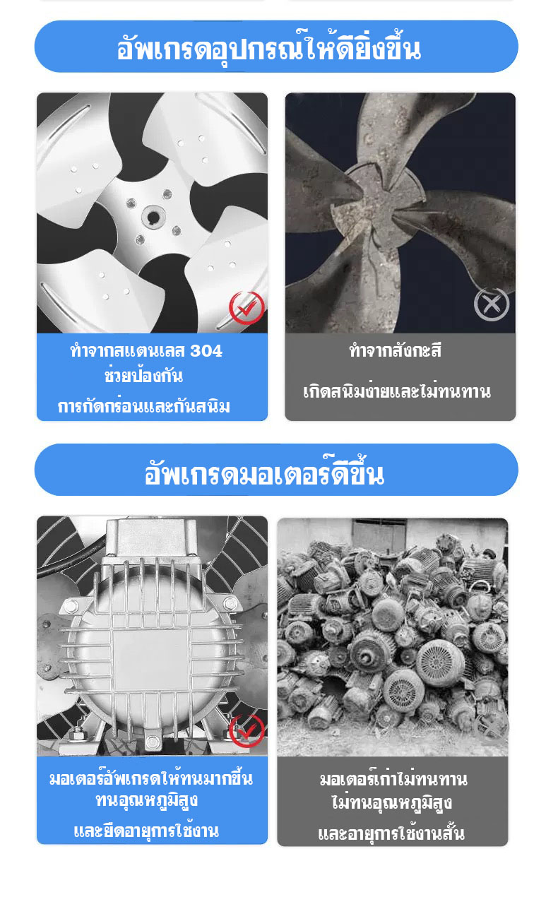พัดลมใบสแตนเลส