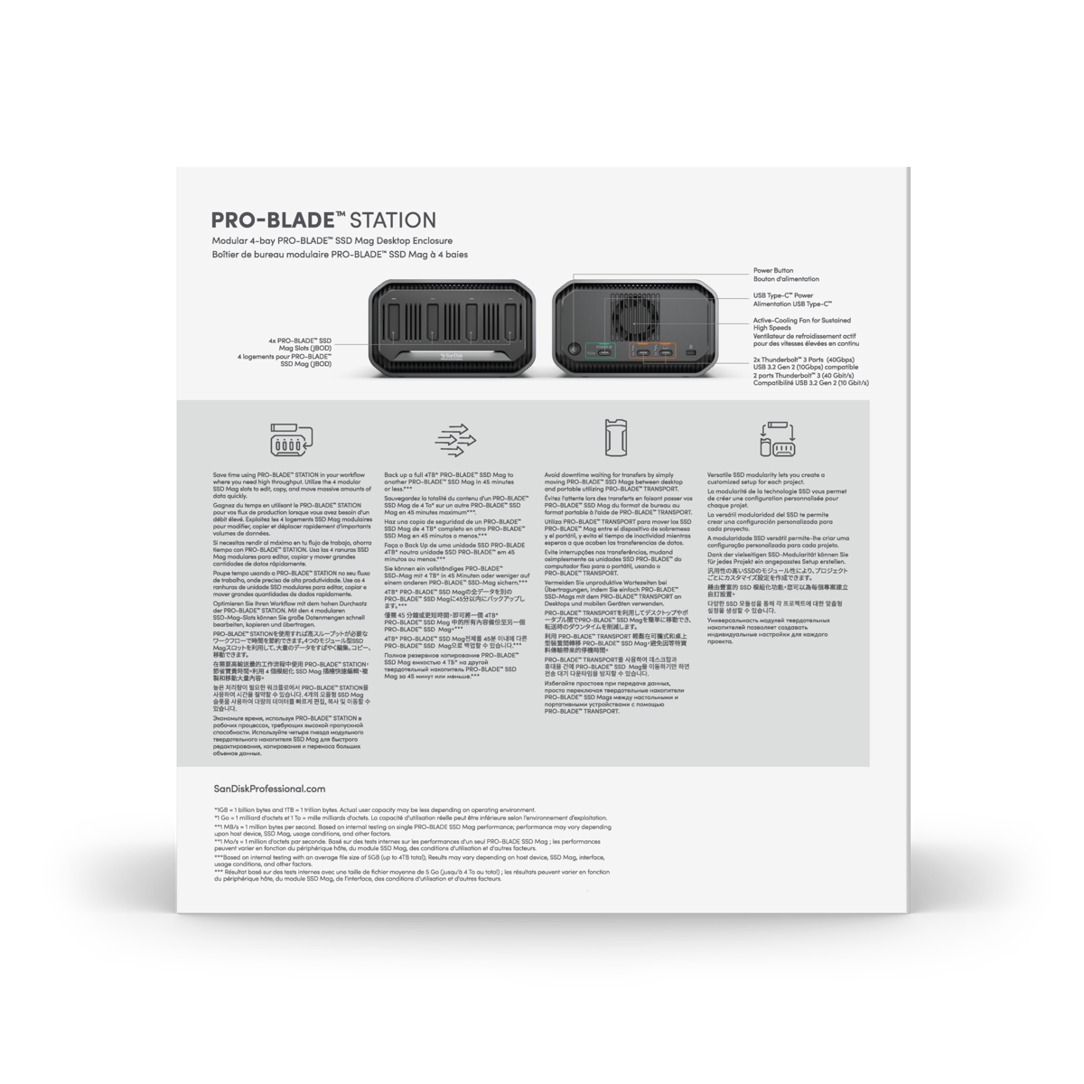 SanDisk Professional 0TB PRO-Blade Station - Powerful 4-Bay PRO-Blade SSD Mag Enclosure; Thunderbolt 3 and USB-C; Up to 3000MB/s Read - SDPM34F-0000-GBABD