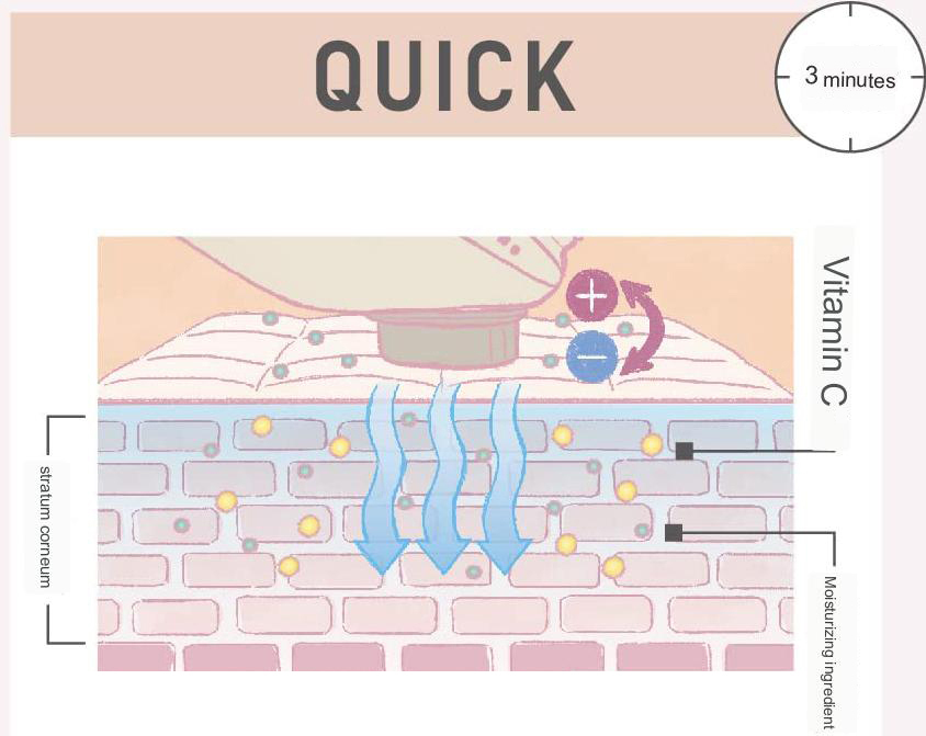 เครื่องนวดหน้า/เครื่องผลักวิตามิน Panasonic EH-ST0A-N รุ่นใหม่ล่าสุด! รับประกัน 1 ปี ไร้สายและใช้กับไฟฟ้าได้ทั่วโลก นำเข้าจาก Panasonic Japan