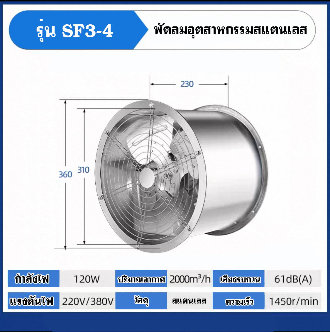 พัดลม ลมแรง ราคาถูก