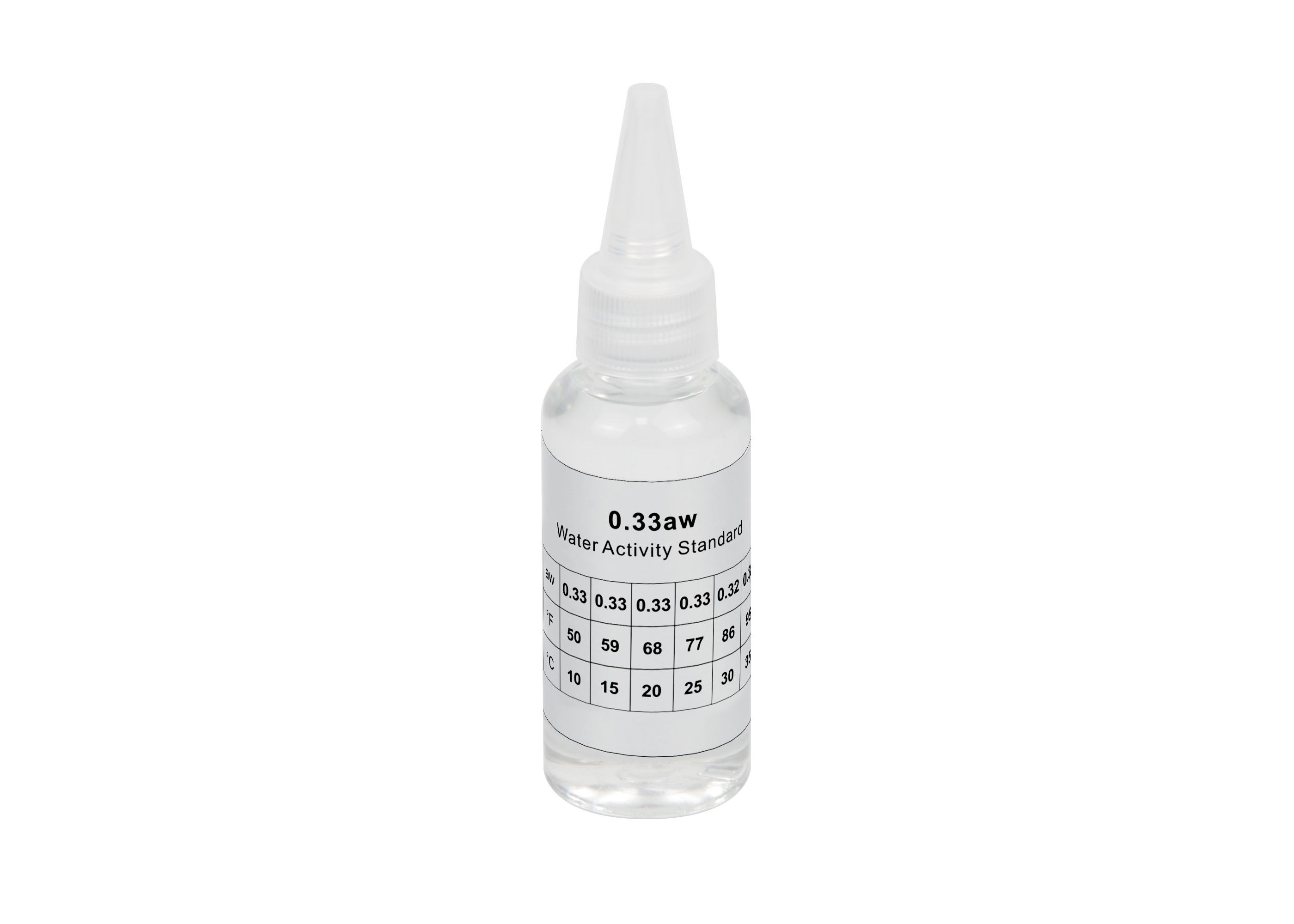 Water Activity Meter,Landtek,Water Activity Standard for WA-60A,