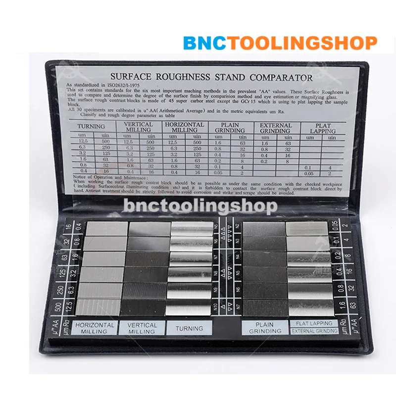 30 Type Surface Roughness Comparator Standards, Composite Set Model RUG-100 Measurement Tool Gauges.,