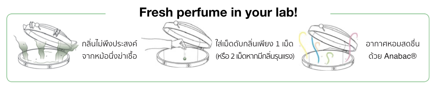 แสดงวิธีการใช้งานของ Anabac Autoclave deodorant ใช้เพียง 1 เม็ด ห้องปฏิบัติการจะกลับมาหอมสดชื่นอีกครั้ง