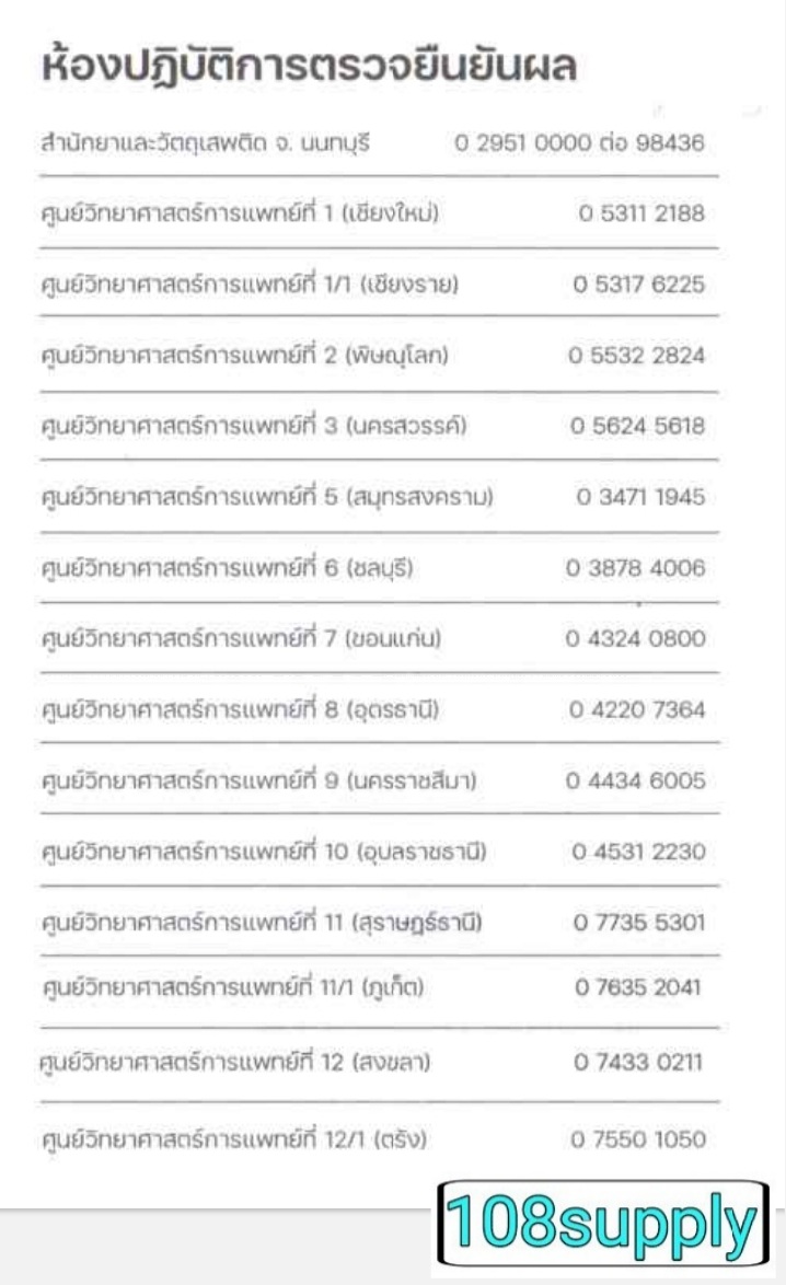 GPO องค์การเภสัชกรรม ชุดทดสอบ สารสเตียรอยด์ในยาแผนโบราณ 1 ตัวอย่างเทส ต่อกล่อง