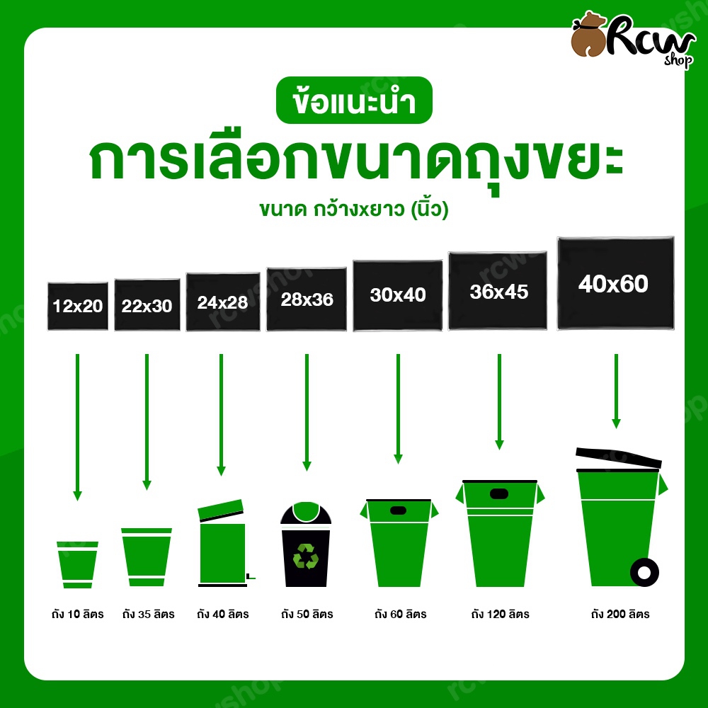 ถุงขยะสีดำ หนา เหนียว 1 กิโลกรัม