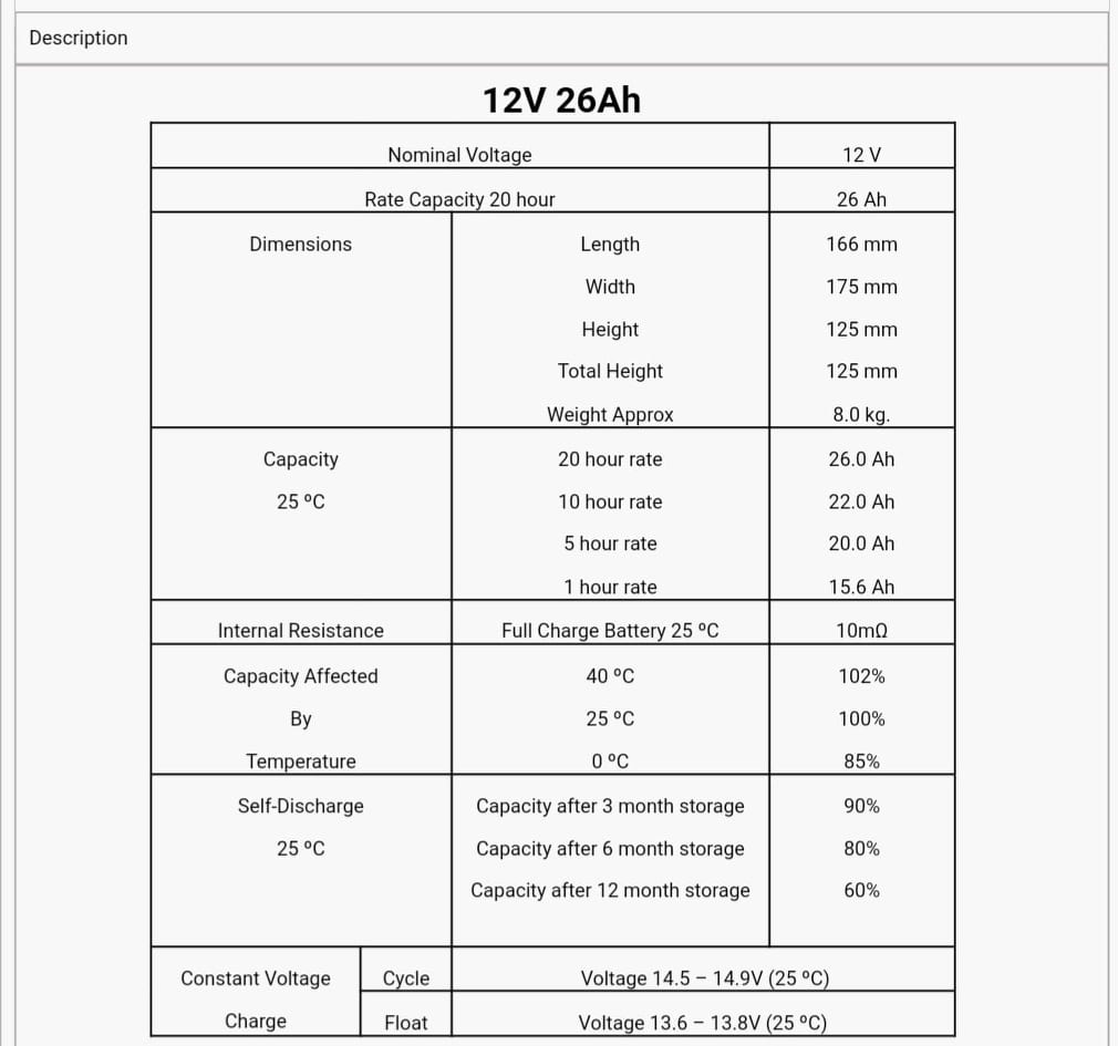 แบตเตอรี่ UPS 12v แบตเตอรี่โซล่าเซลล์ 12v 26AH