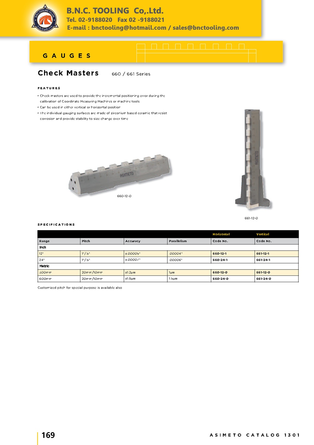 ASIMETO,P169,Check Masters,661-12-1