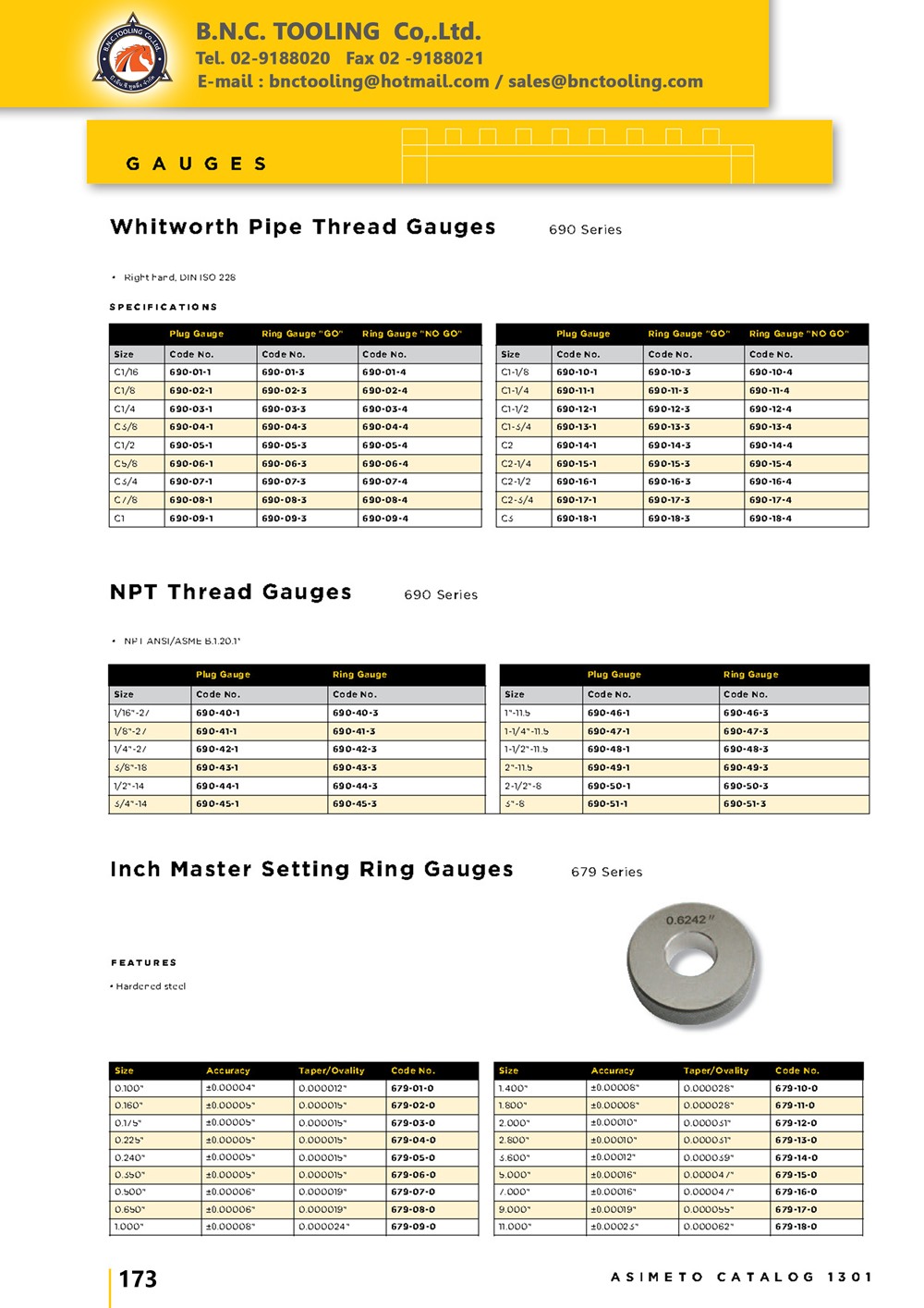 ASIMETO,P173,Inch Master Setting Ring Gauges,679-01-0