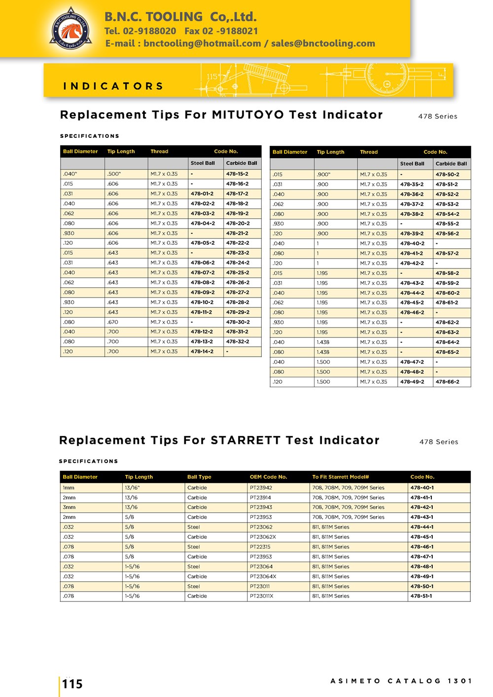 ASIMETO,P114,Replacement Tips For TECLOCK Test Indicator,478-01-0