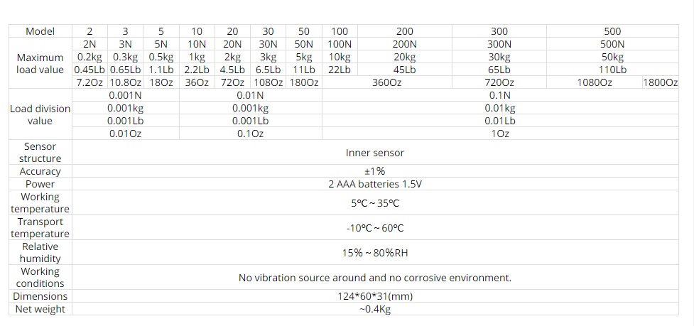 เครื่องวัดความหนาผิวเคลือบ,CM8822 F&NF Type Coating Thickness Gauge CM-8822
