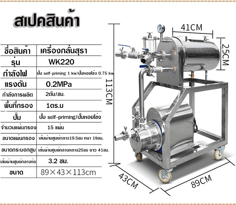 บริษัทจึงได้นำตัว เครื่อง กลั่น เหล้า ขนาดเล็กมานำเสนอผู้กอบการไทย ในการเริ่มต้นทำธุรกิจขนาดเล็กเพื่อตอบโจทย์ ในการประกอบธุรกิจเริ่มต้น ไม่ต้องลงทุนสูง