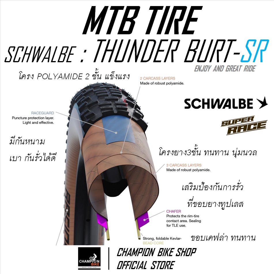 ยางเสือภูเขา29 SCHWALBE : THUNDER BURT-SUPER RACE TLE 29x2.10 / 29x2.25 TUBELESS MTB TIRE ขอบพับ