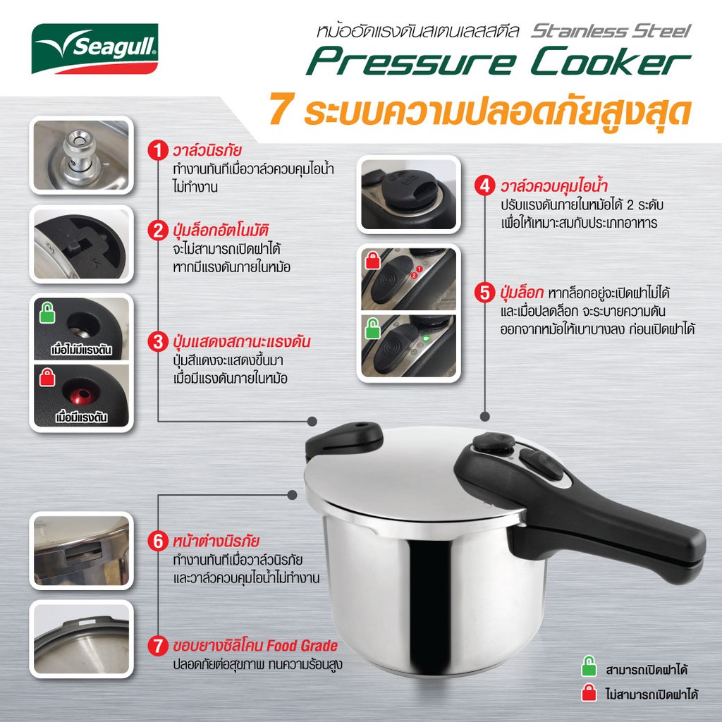 หม้ออัดแรงดัน มี 2 ขนาดให้เลือก ตรานกนางนวล Seagull