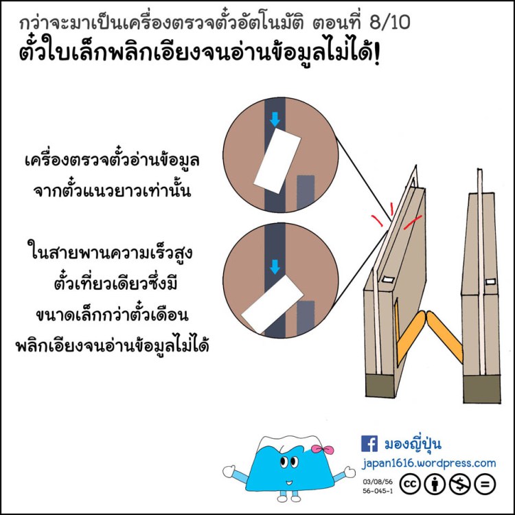 เครื่องอ่านบัตรรถไฟ ตอนที่ 8