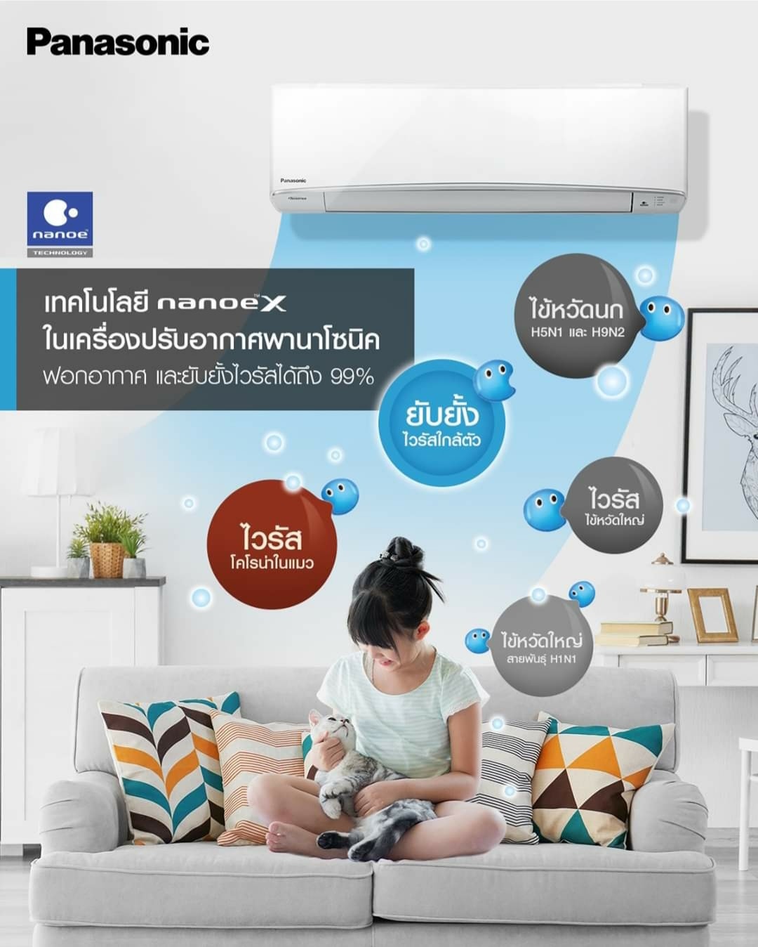 แอร์Panasonic 9,532 BTU รุ่น CS-PN9WKT