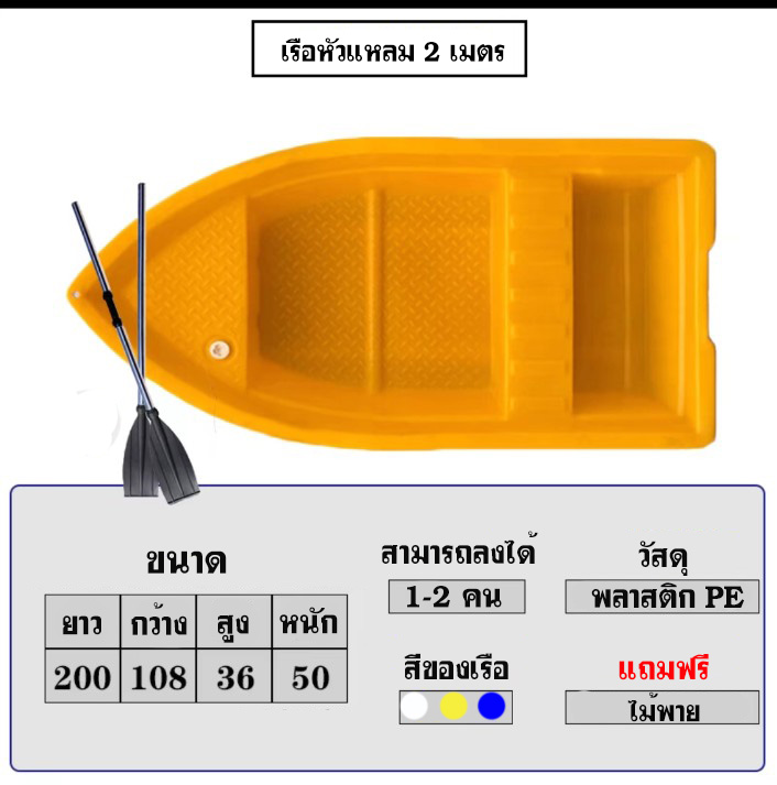 เรือหัวแหลม