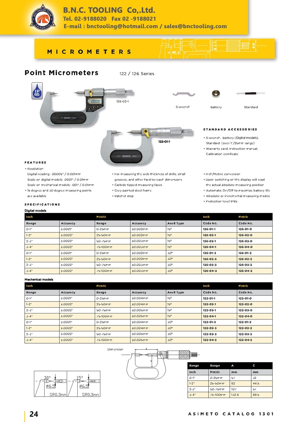 ASIMETO,P24,Point Micrometers,122-01-0