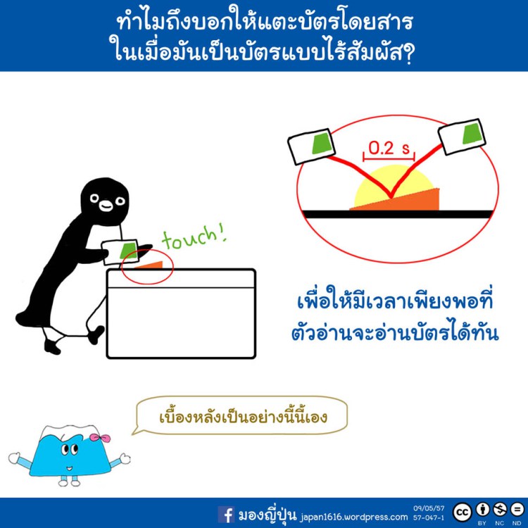 เครื่องอ่านบัตรรถไฟฟ้าที่ญี่ปุ่น